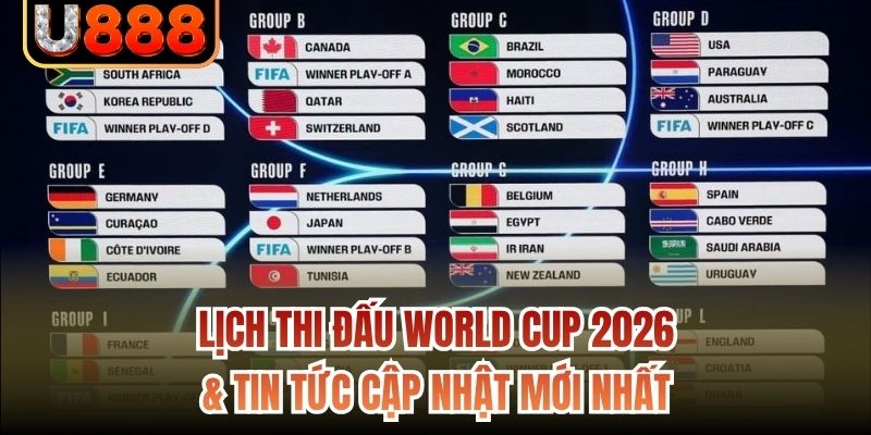 Lịch Thi Đấu World Cup 2026 & Tin Tức Cập Nhật Mới Nhất